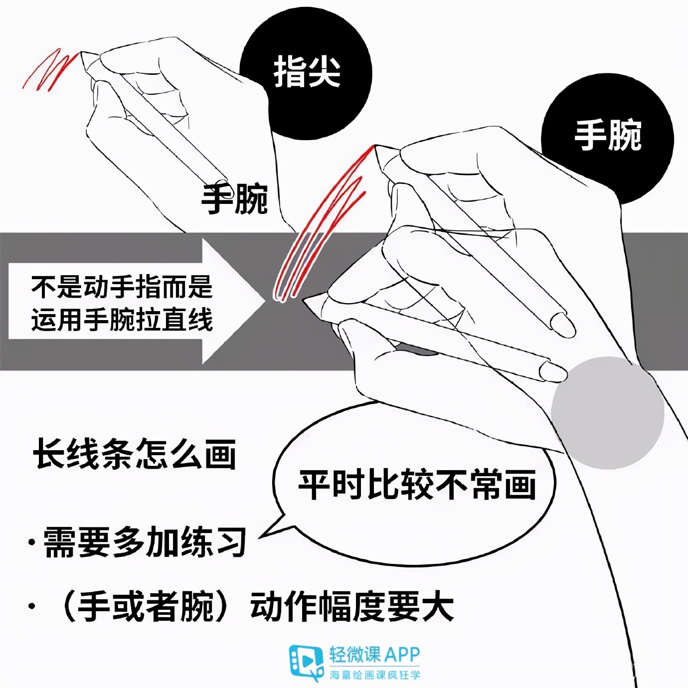 怎样学好数位板绘画?数位板画画技巧