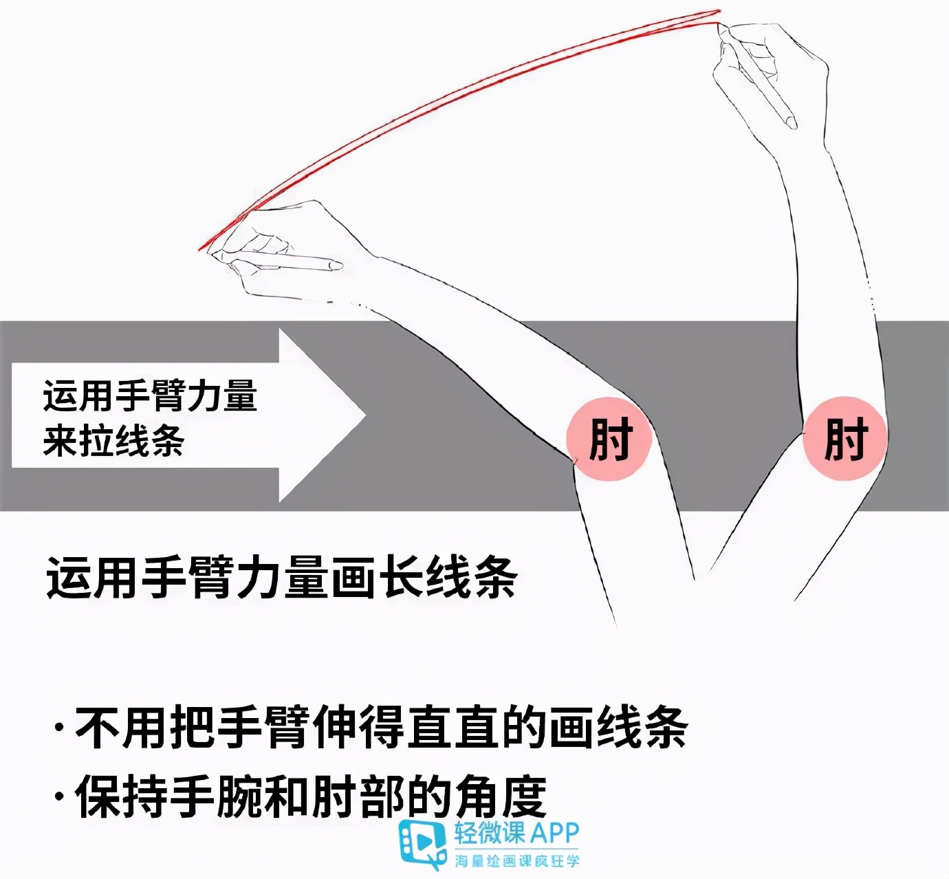怎样学好数位板绘画?数位板画画技巧
