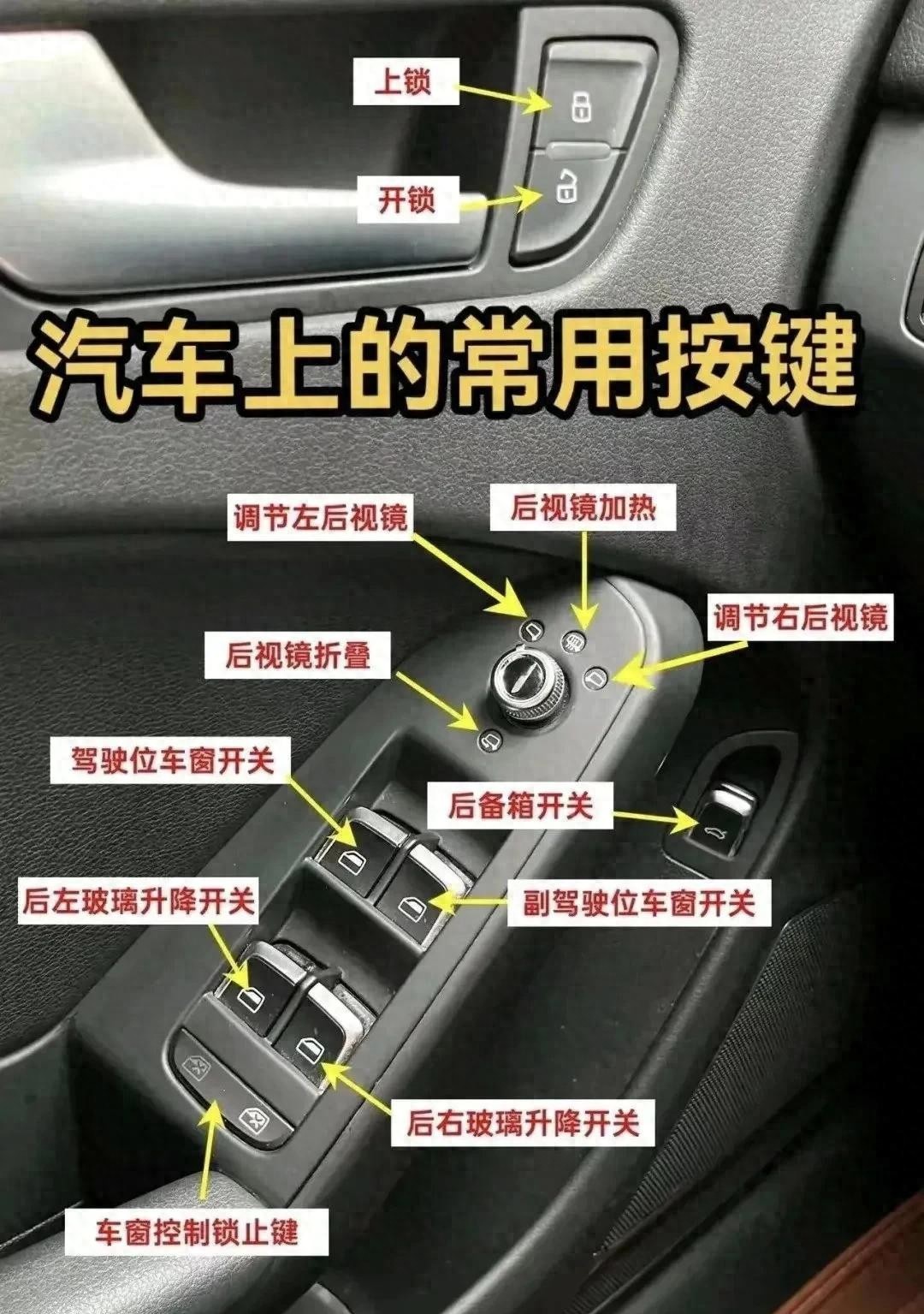 车内这些图标按键的功能，你都知道吗？