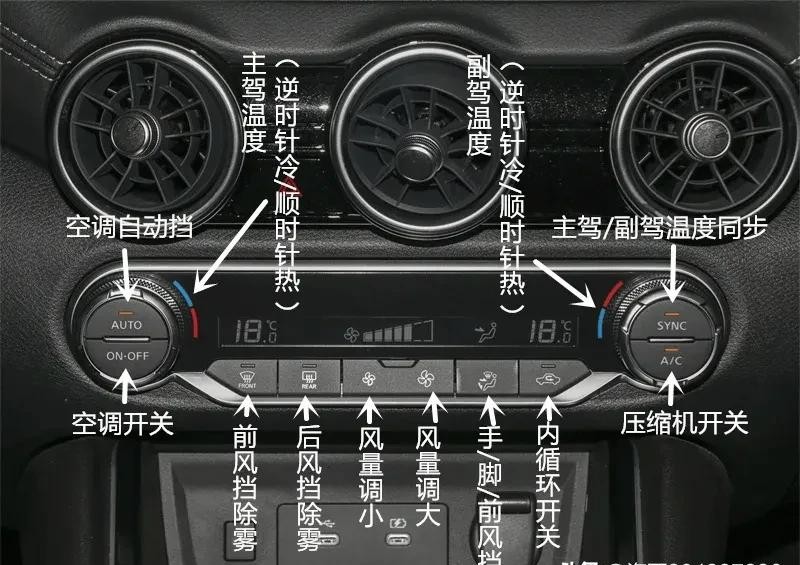 车内这些图标按键的功能，你都知道吗？