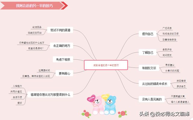 完美替代VISIO的科研绘图软件，还能编辑VISIO文件