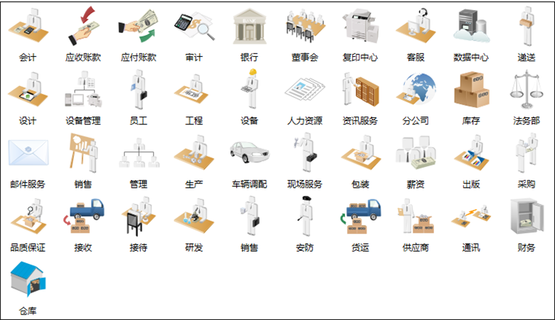 类似Visio流程图软件，助你轻松制作工作流程图