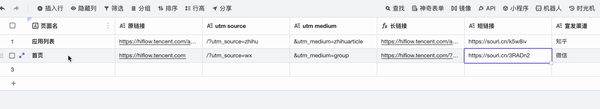 UTM参数是什么？如何批量生成带UTM参数的短链接？