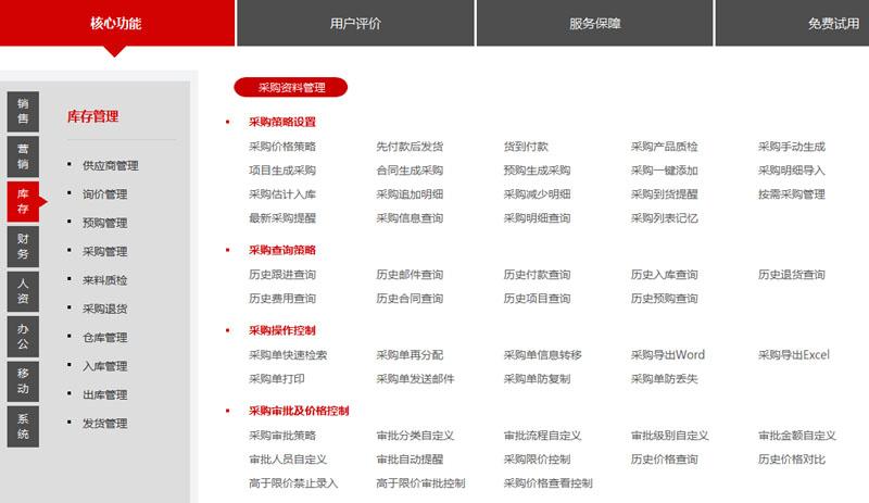 2025中小企业最爱用的ERP系统盘点！哪个最适合你？