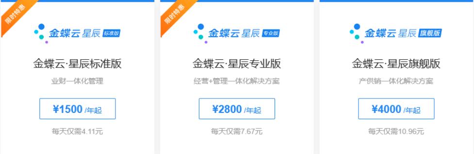 2025中小企业最爱用的ERP系统盘点！哪个最适合你？