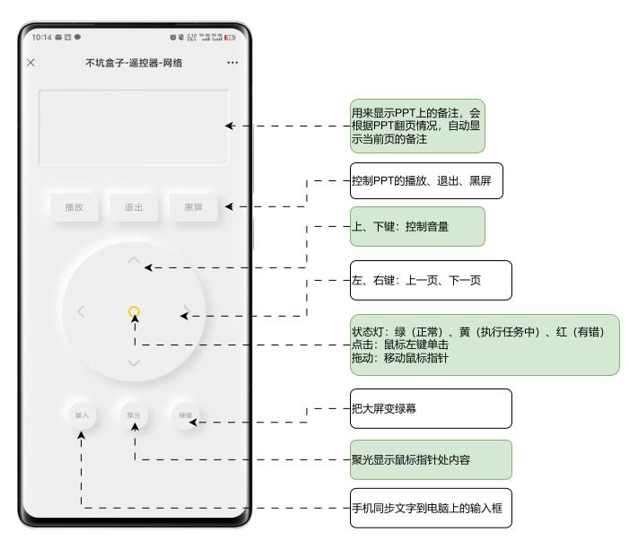 这么强的Office插件，到底是什么人在用啊！