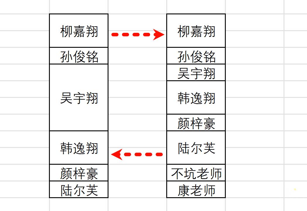 这么强的Office插件，到底是什么人在用啊！