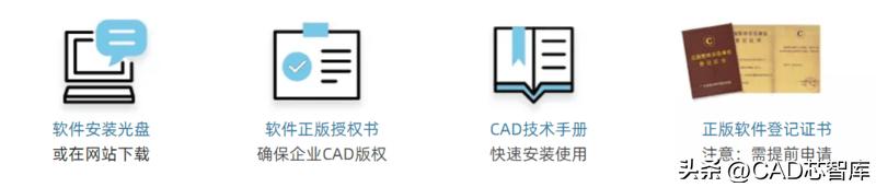 速查中望CAD正版多少钱？企业购买正版中望CAD，免费版权备案