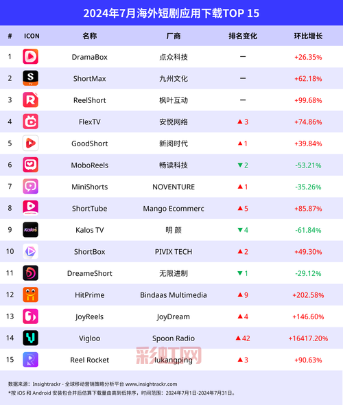 2021还能用的免费网站，这几个没封的赶紧收藏！