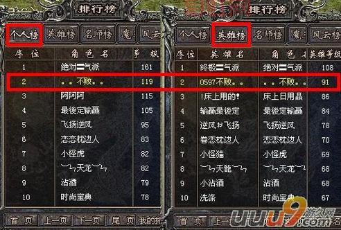 传奇续章升级有什么窍门？这些细节要注意！