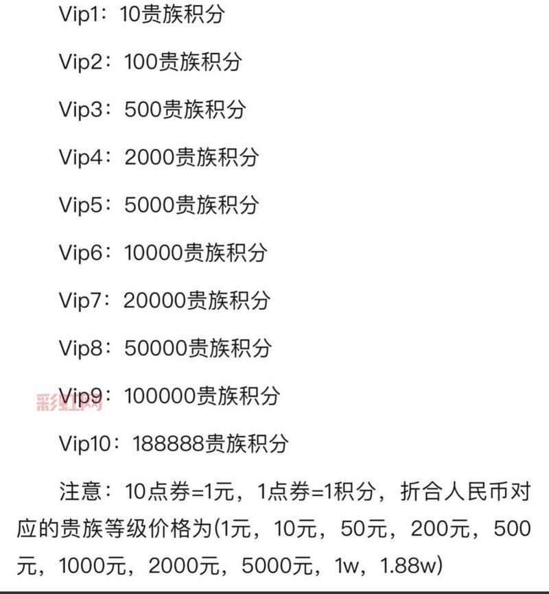 cf瓦尔基里多少钱？各渠道价格对比一览！