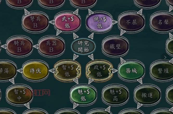 三国志11剧本下载哪个网站好？强烈推荐这几个！