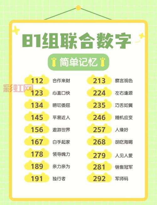 1118啥意思？一文读懂这个数字代表的特殊含义！
