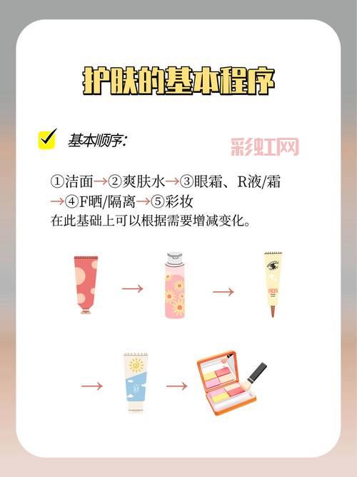 Proskin使用方法分享，简单几步教你正确护肤！