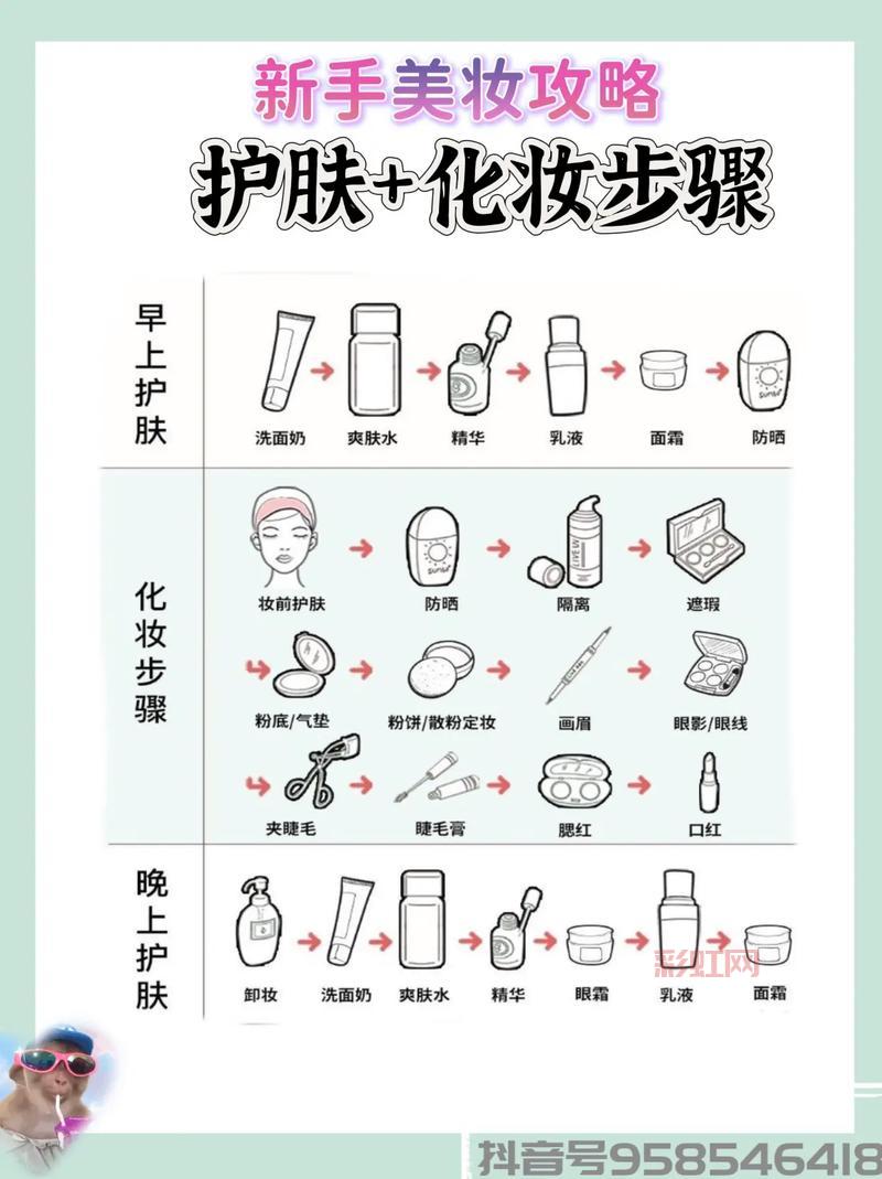 Proskin使用方法分享，简单几步教你正确护肤！