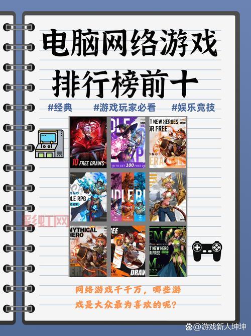 网页游戏排行榜2012哪家强？热门游戏大盘点！