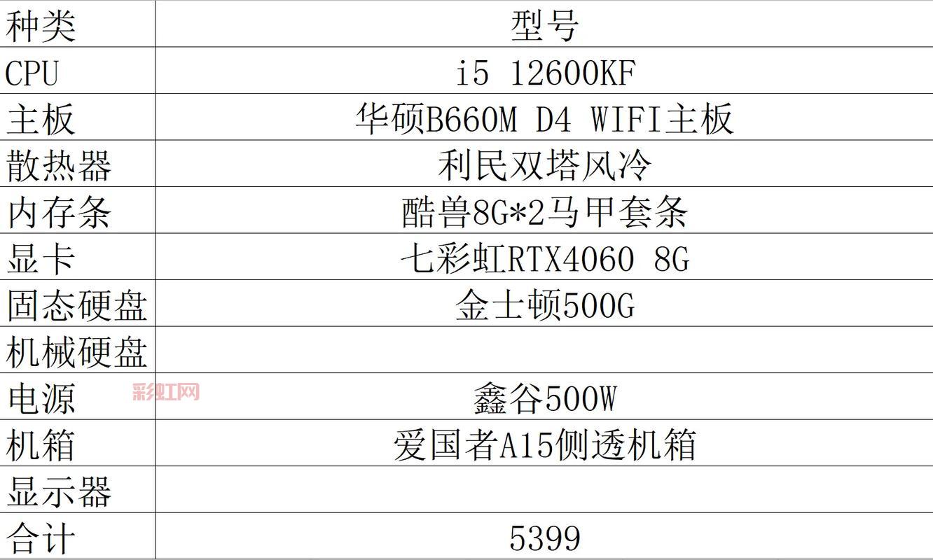 2k11配置要求详解，看看你的电脑达标了吗？