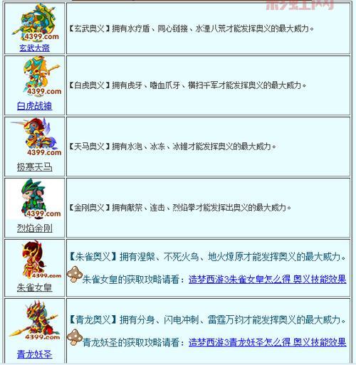 4399造梦西游3朱雀攻略来了！看完就能学会！