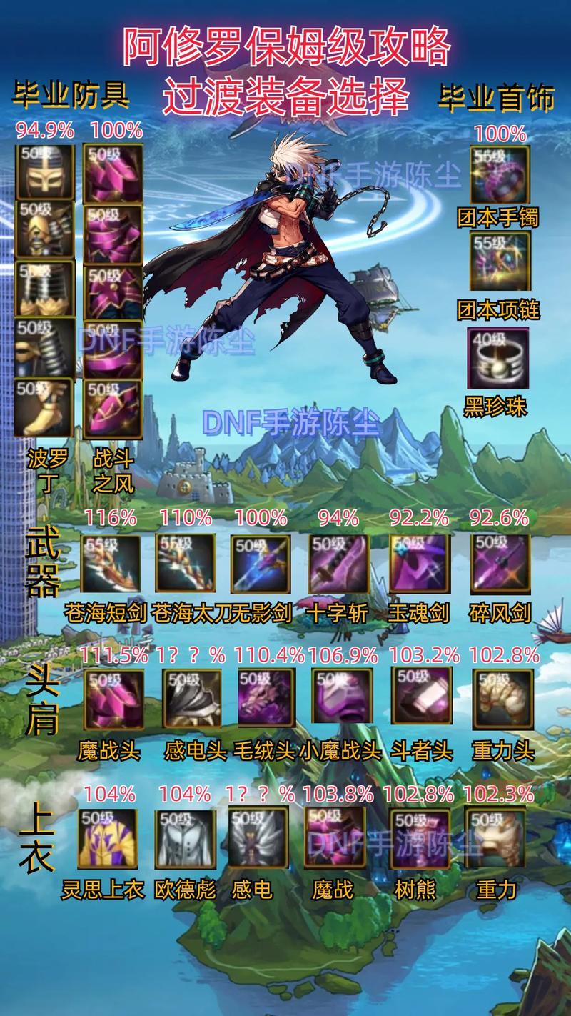 dnf单机版11.0怎么玩？新手快速上手保姆级攻略！