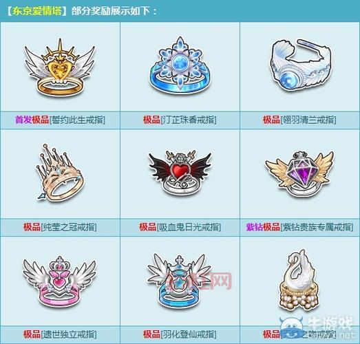qq飞车变形芯片有什么用