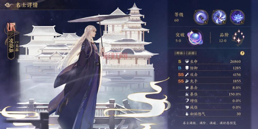dn箭神如何选择装备？平民玩家搭配推荐！