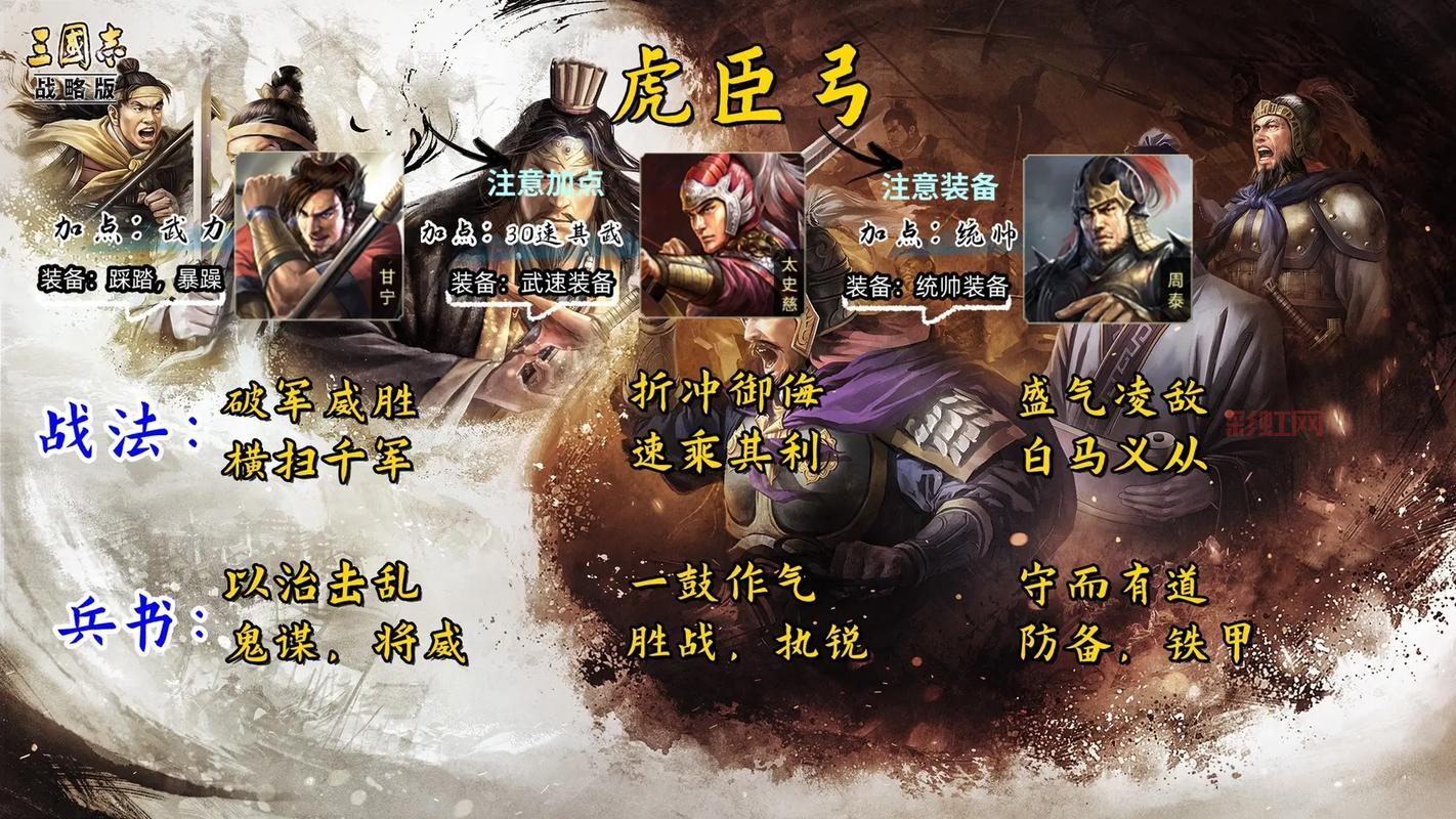 三国志战略版哪个阵容强？平民最强阵容推荐！