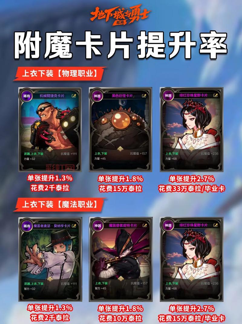 dnf附魔师怎么赚钱？这几个方法简单又高效！