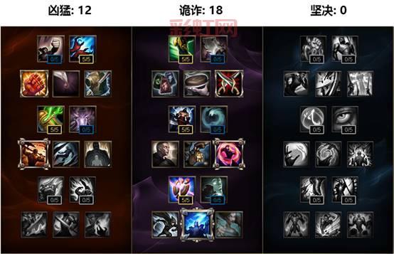 lol补丁怎么用？教你几招快速掌握的秘诀！