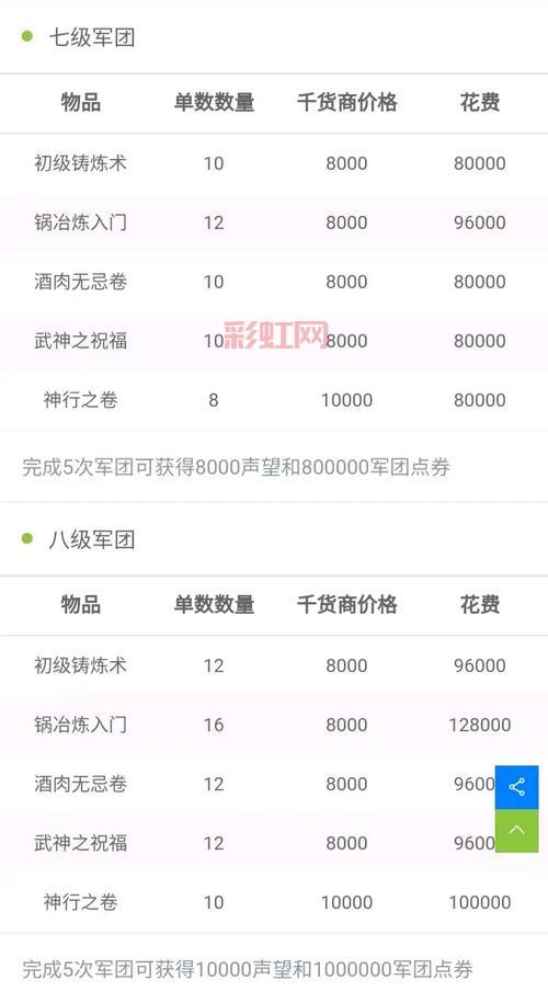 qq游戏软件有哪些？最全游戏清单分享给你！