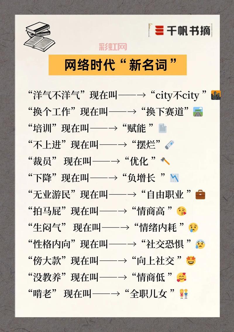 456什么意思网络流行语？年轻人都在用的梗！