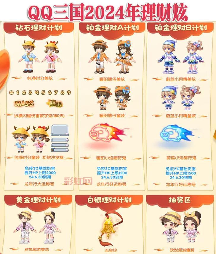 qq游戏币购买渠道有哪些？这几种方式最划算！