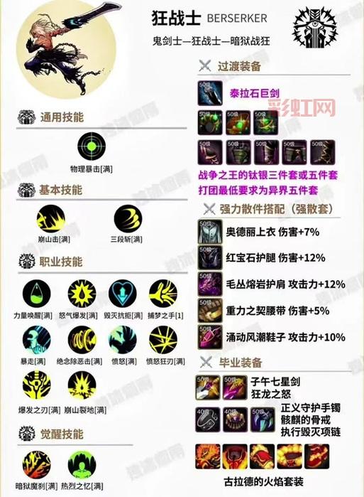 dnf练习模式有什么用？快速熟悉技能连招！