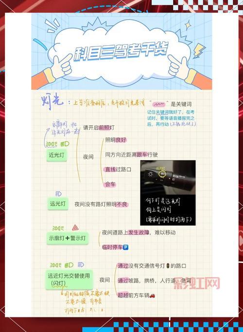 墨杜萨怎么打？掌握这几点让你轻松过关！