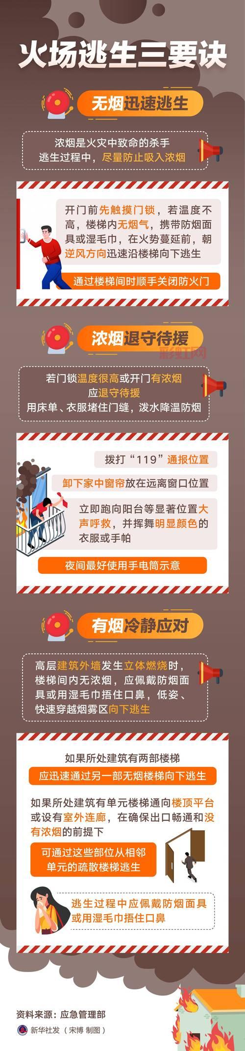 逃出斗智房间怎么过？这几个小窍门助你成功！