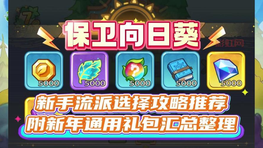 eve新手礼包包含什么东西？新手前期发展必备物资！