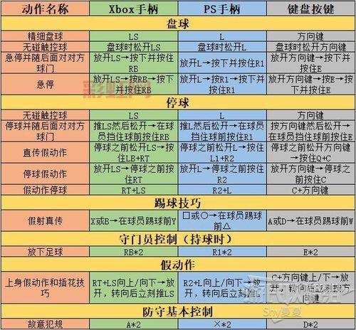 大话水浒论坛怎么玩？新手快速上手攻略看这里！