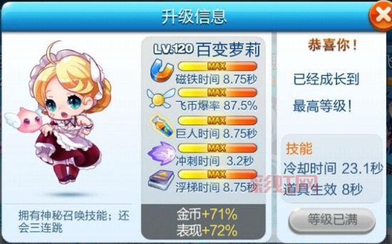 天天酷跑百变萝莉好用吗？老玩家实战经验分享！