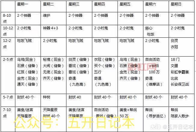 赤壁职业选择攻略，不同类型玩家看这里！
