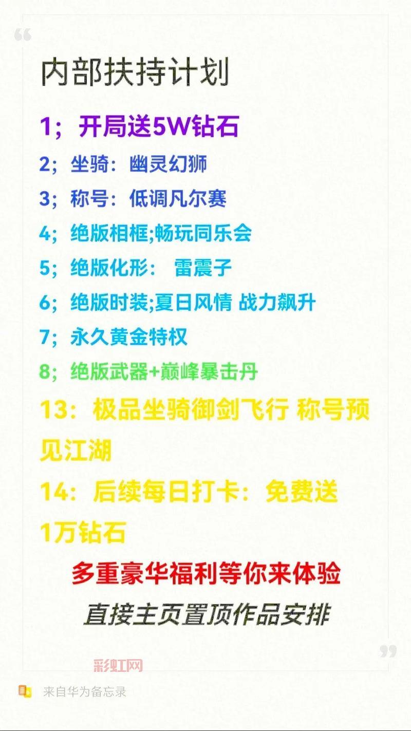 最新100%仿盛大推荐，这些版本人气超高！