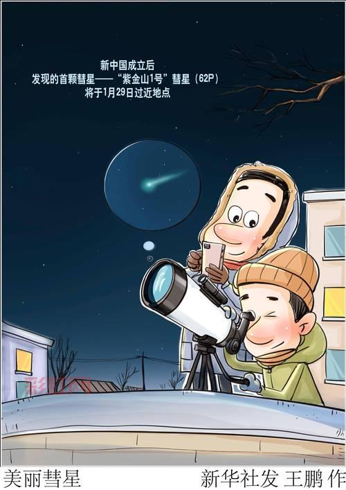 想看年轻彗星的肖像？这篇科普文章别错过！