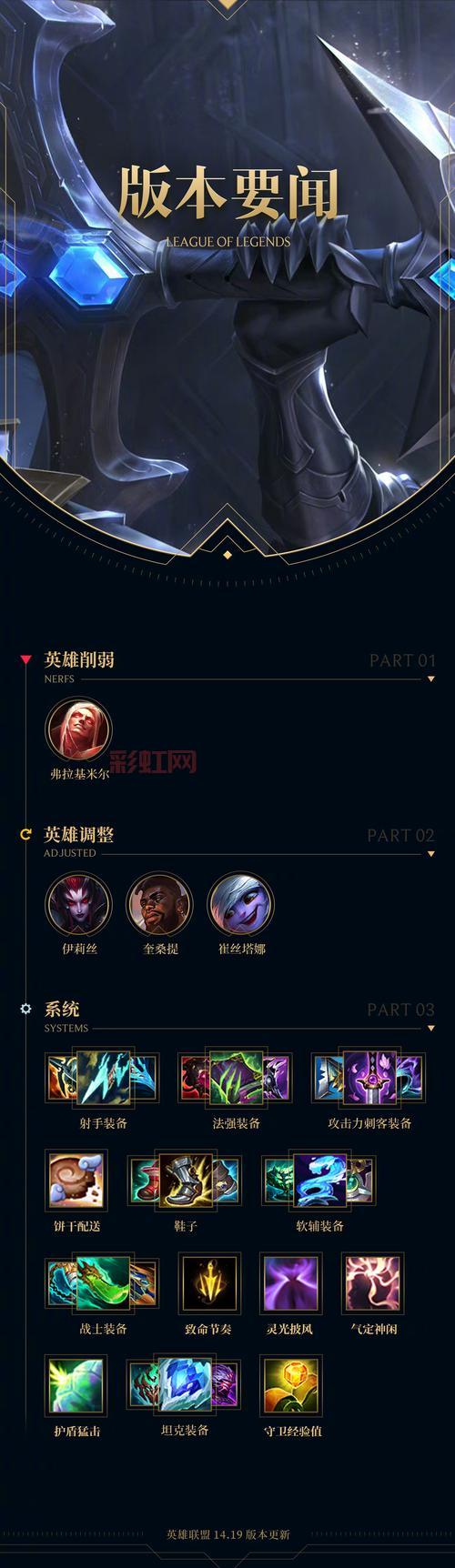 lol4800档位哪些英雄值得入手？看看这份实用攻略！