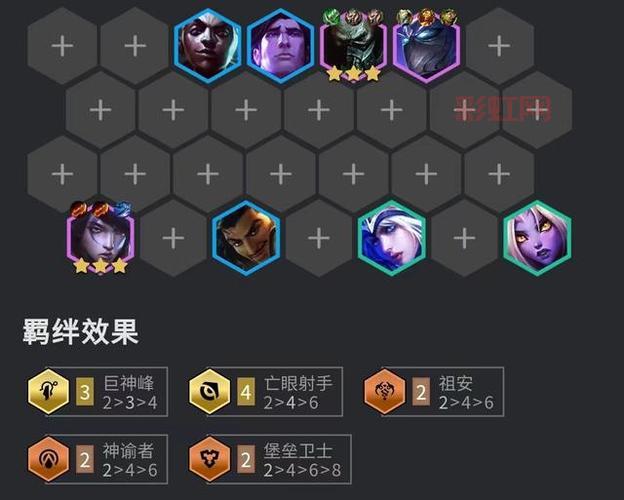厄尔加特出装顺序推荐，助你轻松上分