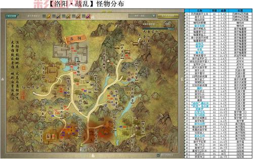 dnf达七怎么快速升级？这几个地图经验超高！