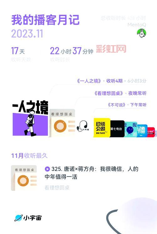 TME播客怎么样好不好用？听友真实评价告诉你体验如何。