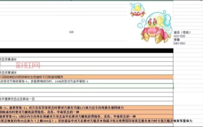 赛尔号悠悠技能怎么样？值不值得去练一只？