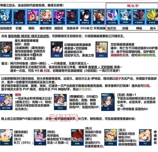 赛尔号水之精华在哪刷？老玩家分享高效获取地点！