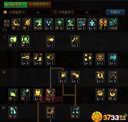 dnf冰心刷图怎么样？这几个技能必须点满！