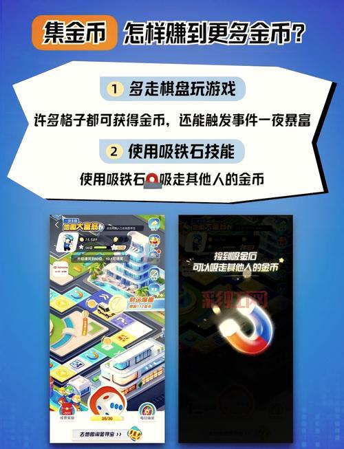 谁有天天富翁攻略？这篇攻略让你变高手！