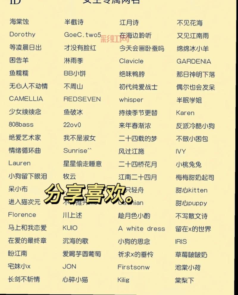 谁有汤姆叔叔tom最新地域网名？赶紧分享一下！