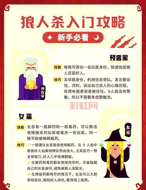 狼人带什么符文？这套配置让你胜率轻松破70%！